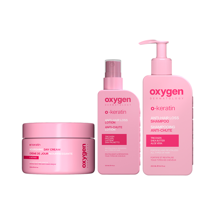 Grow & Glow Squad - O-KERATIN