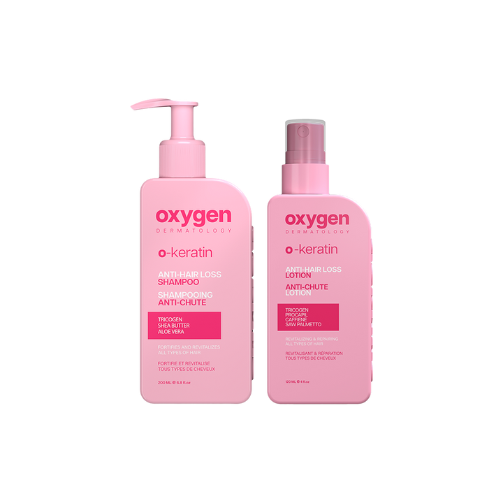 Anti-Hair loss Routine