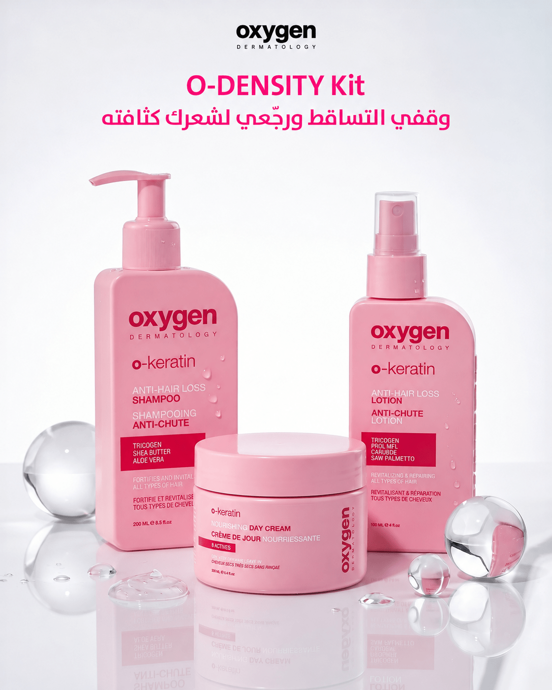 O-DENSITY Kit - Oxygen Dermatology