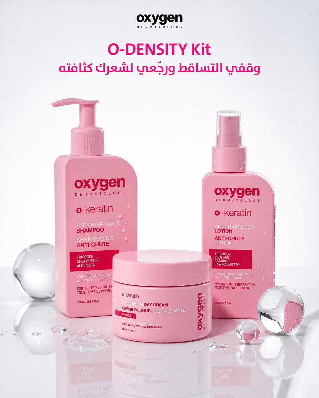 O-DENSITY Kit - Oxygen Dermatology