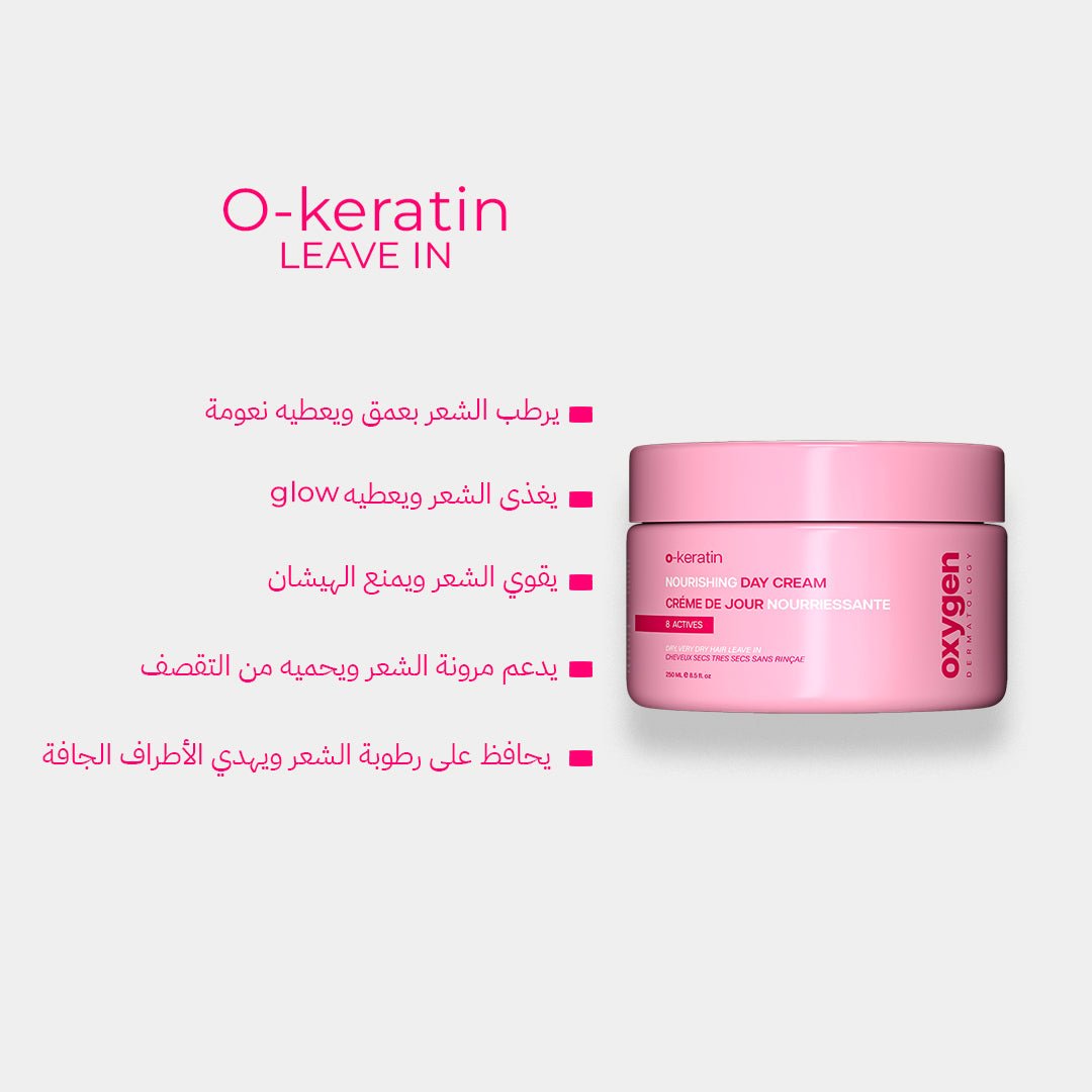 Grow & Glow Squad - O-KERATIN - Oxygen Dermatology