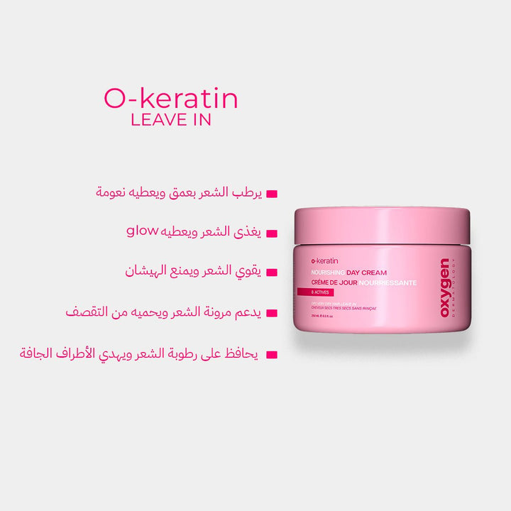 Grow & Glow Squad - O-KERATIN - Oxygen Dermatology