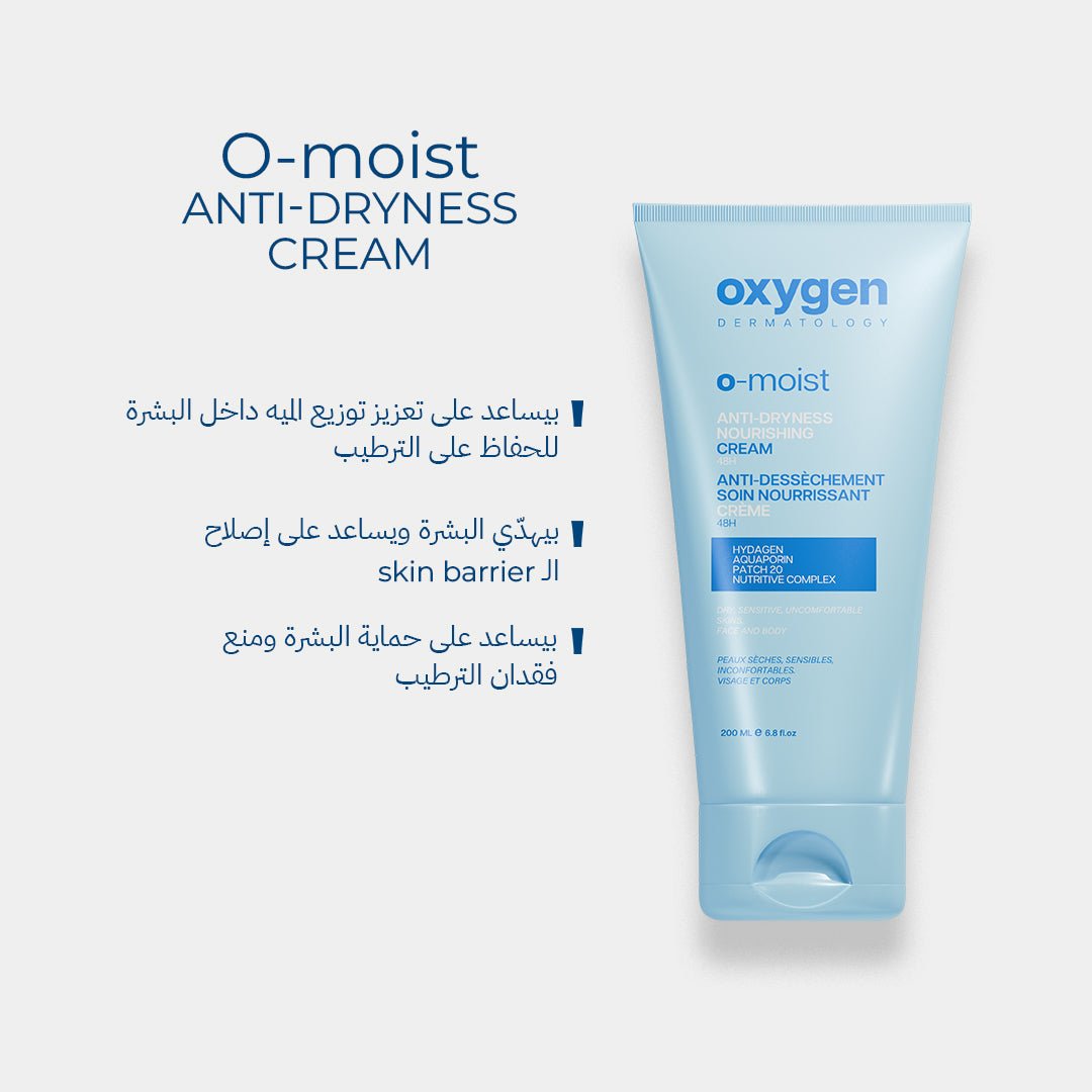 “Dry No More” Hydration Set - Oxygen Dermatology