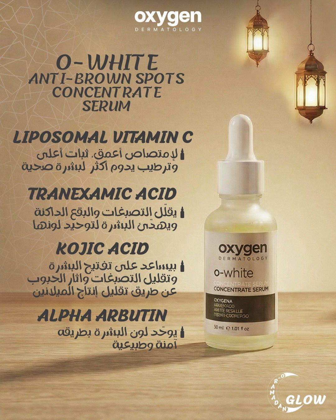 Glow Upgrade Routine (4 - Products ) - Oxygen Dermatology