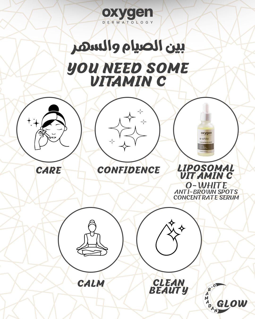 Glow Upgrade Routine (4 - Products ) - Oxygen Dermatology