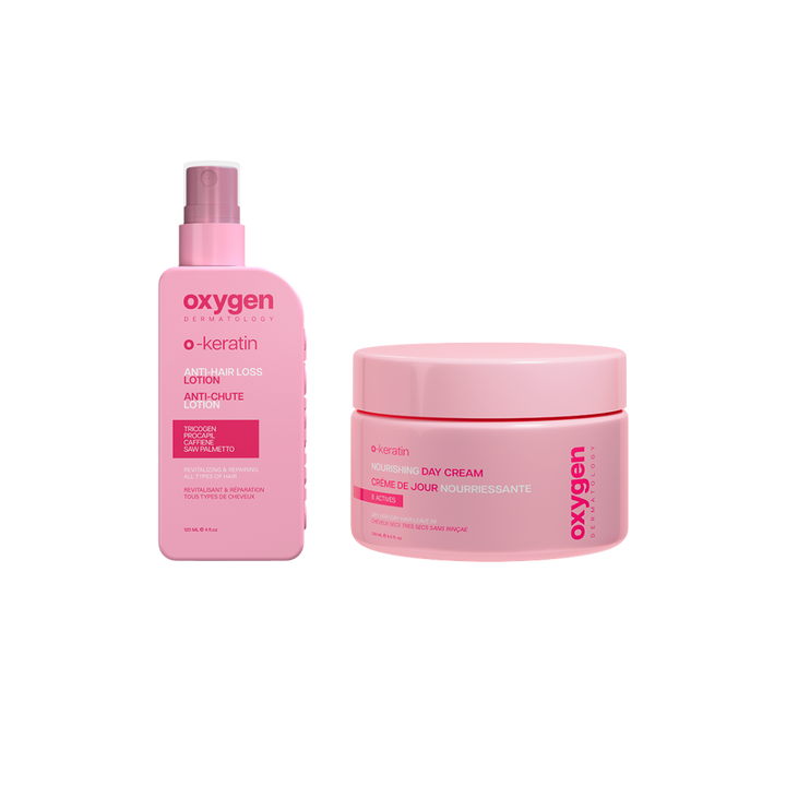 Complete Hair Rescue Kit”